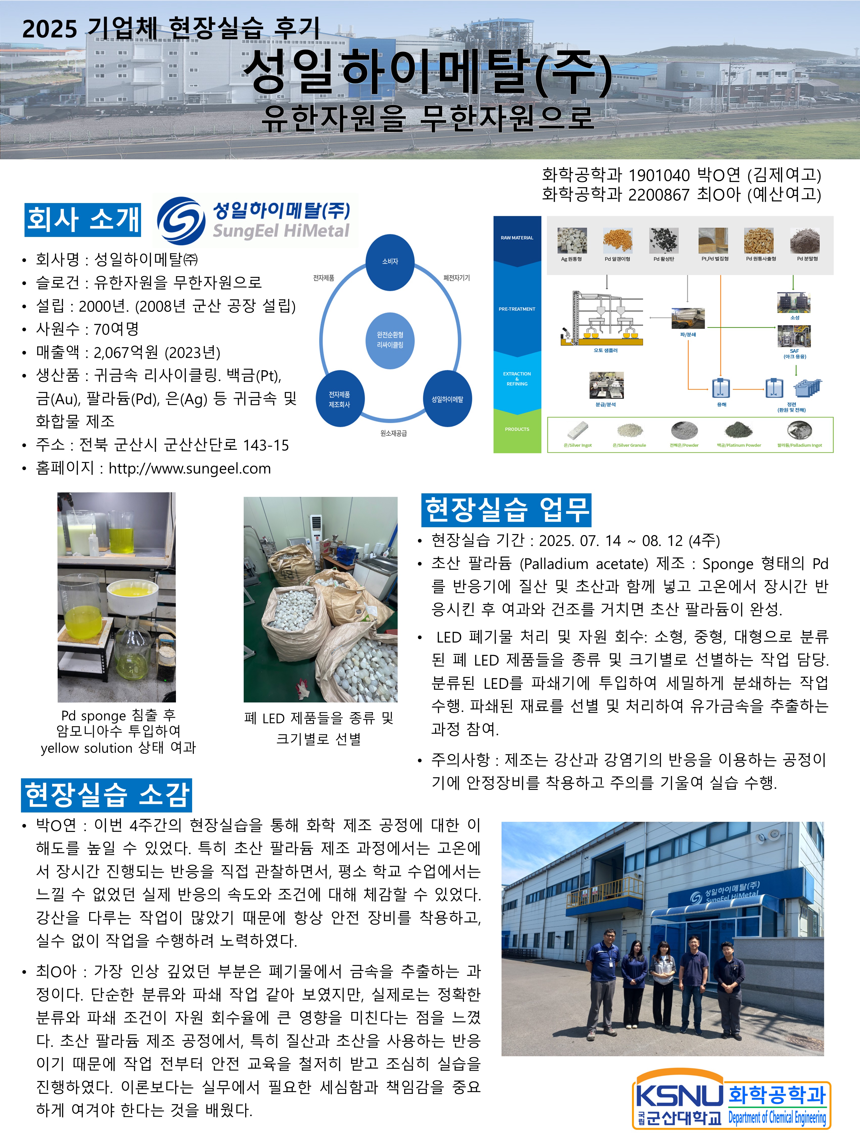 성일하이메탈