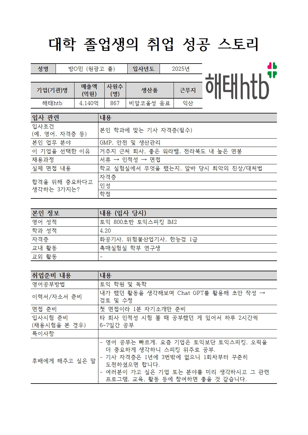 [취업후기] 해태htb 방O민 (원광고 졸)