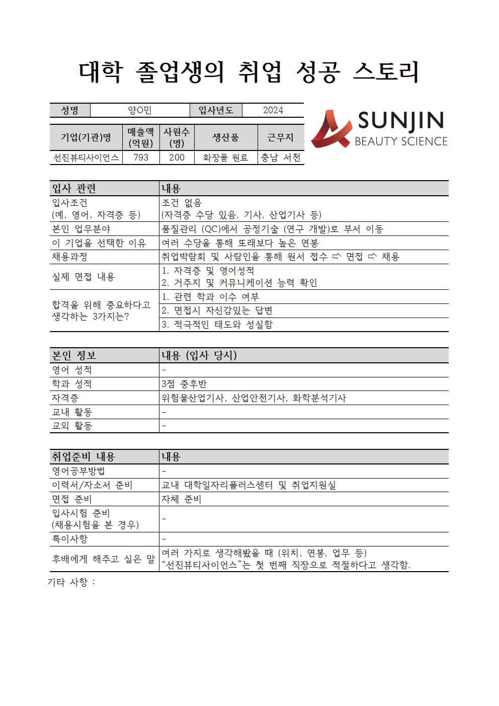 선진뷰티사이언스 양O민(서천여고 졸)