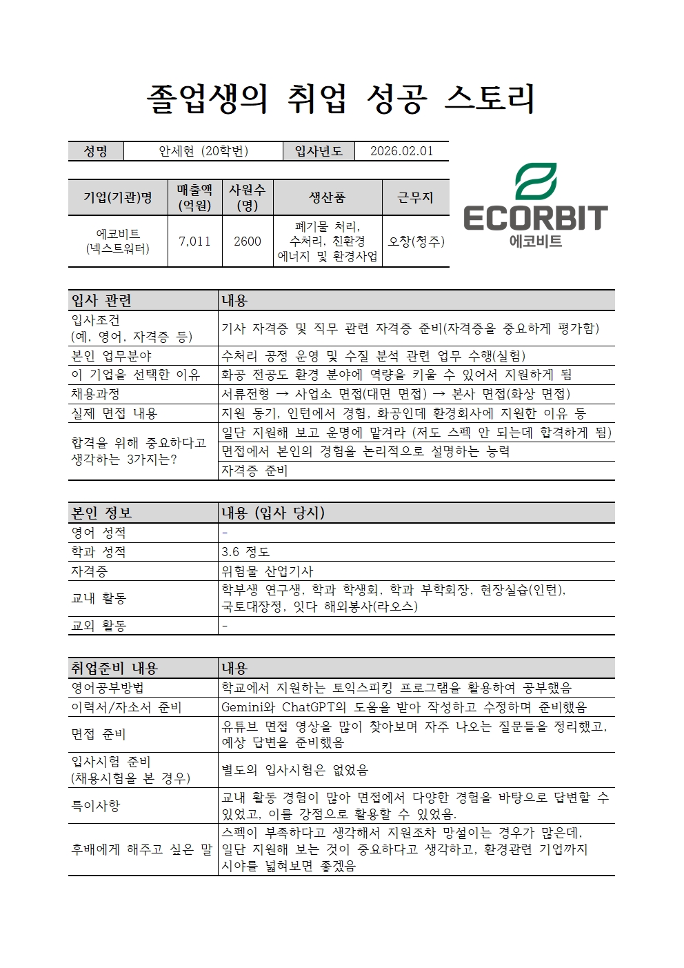 에코비트 안O현 (20학번)