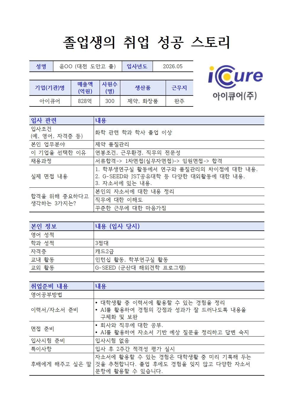 [취업후기] 아이큐어 윤OO (대전도안고 졸)