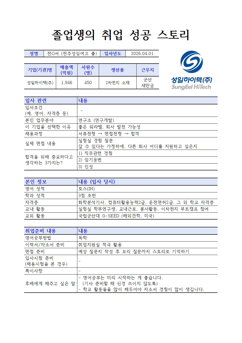 [취업후기] 성일하이텍 전O서 (전주성심여고 졸)