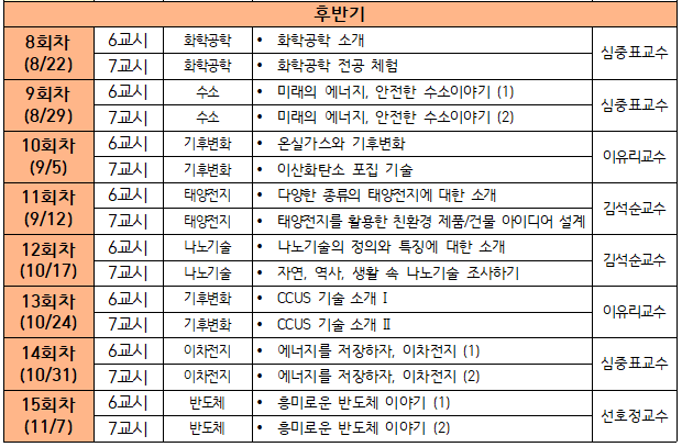 양현고 전공특강 일정표