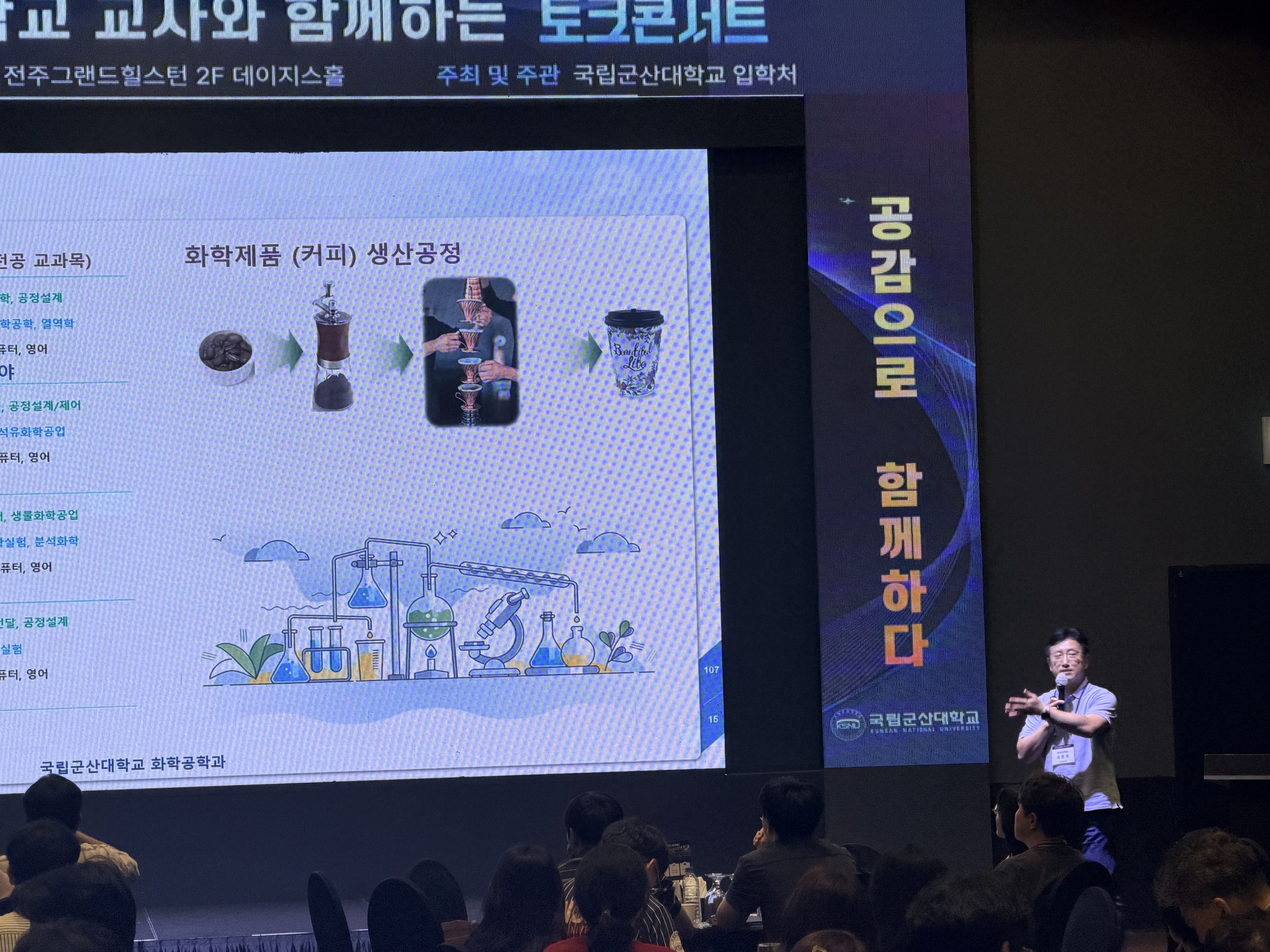 화학공학과 소개