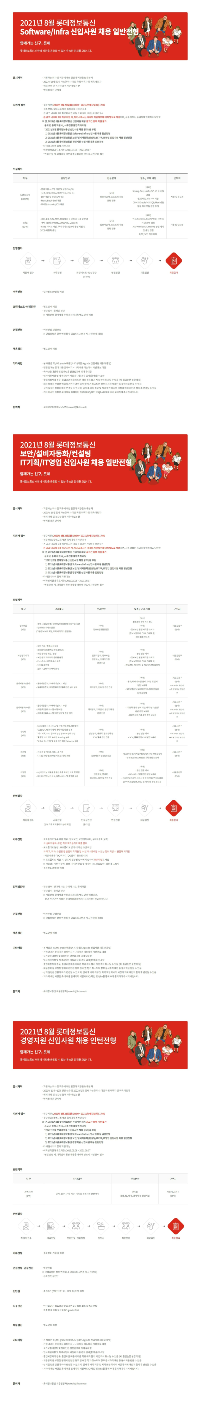 채용 안내