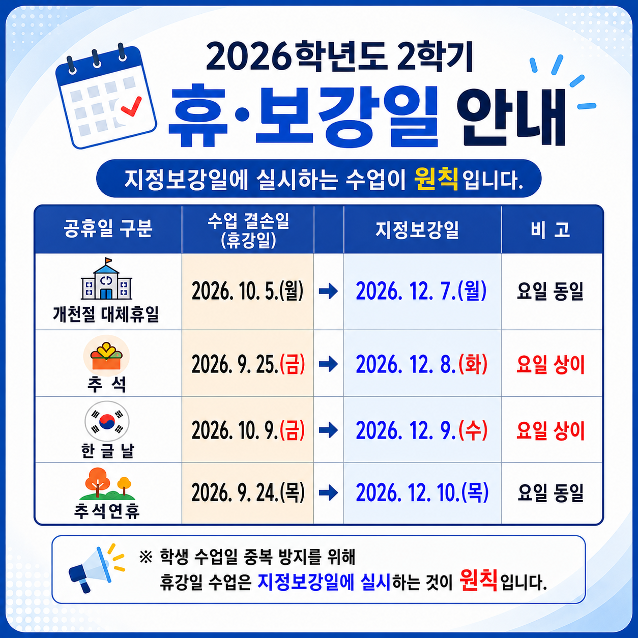 2026학년도 2학기 지정보강일 안내