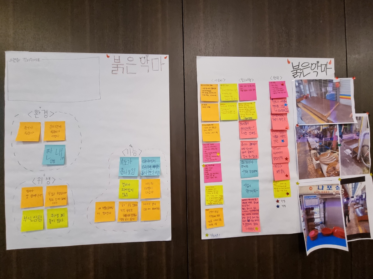 2021학년도 하계 창의융합종합설계 (1),(3) Design Thinking 캠프 이미지(4)
