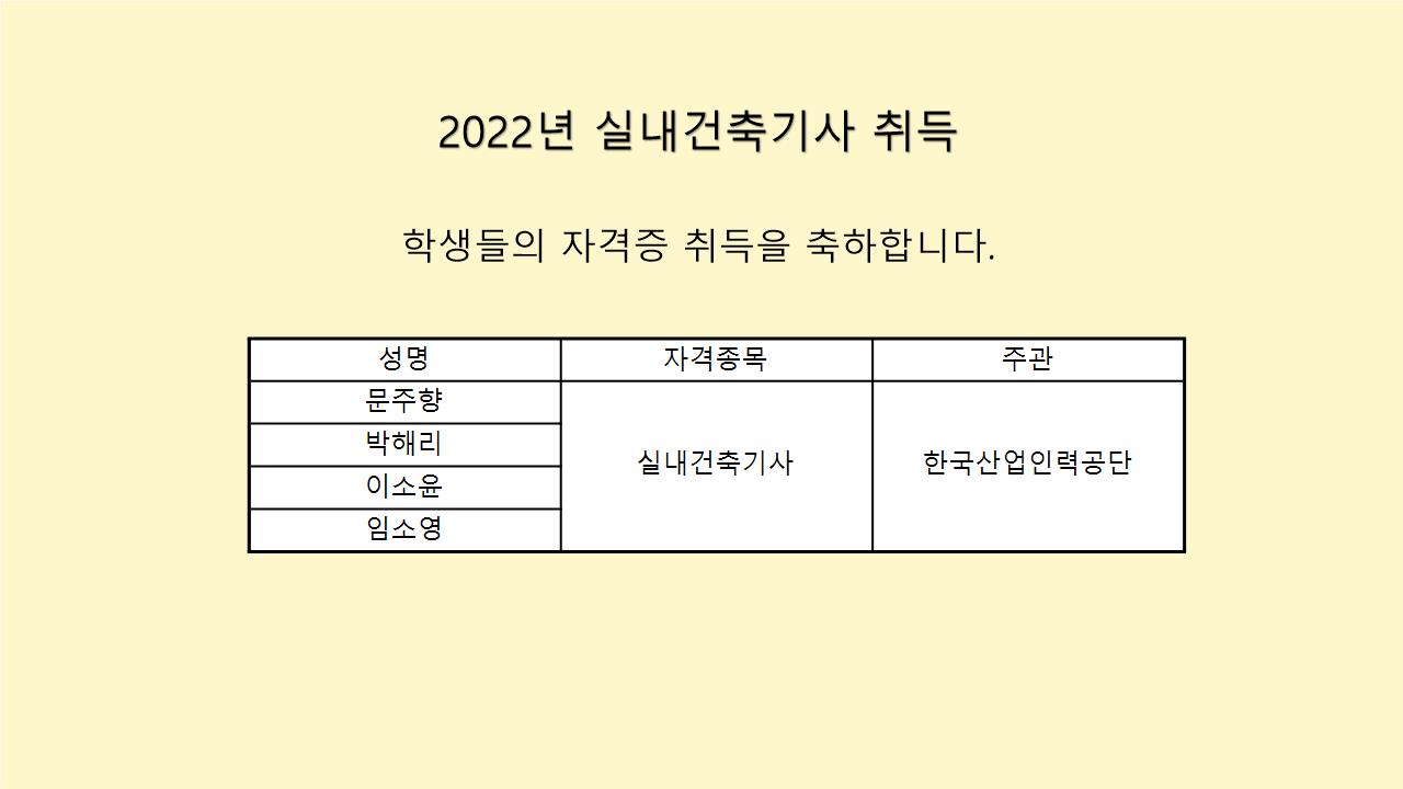 실내건축기사