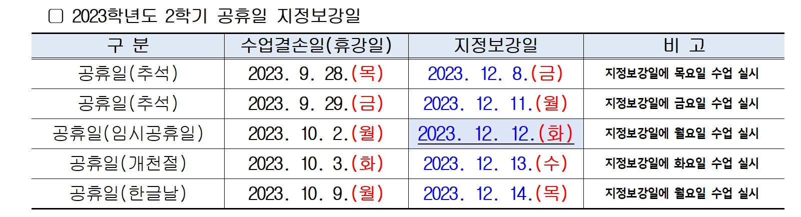 2023학년도 2학기 학사력 변경에 따른 지정보강일  알림