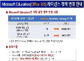 MicrosoftEducation라이선스정책변경안내.png