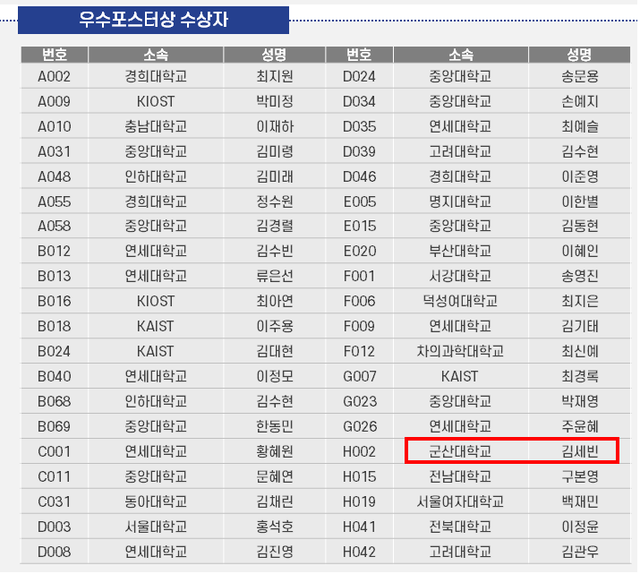 우수포스터상 수상