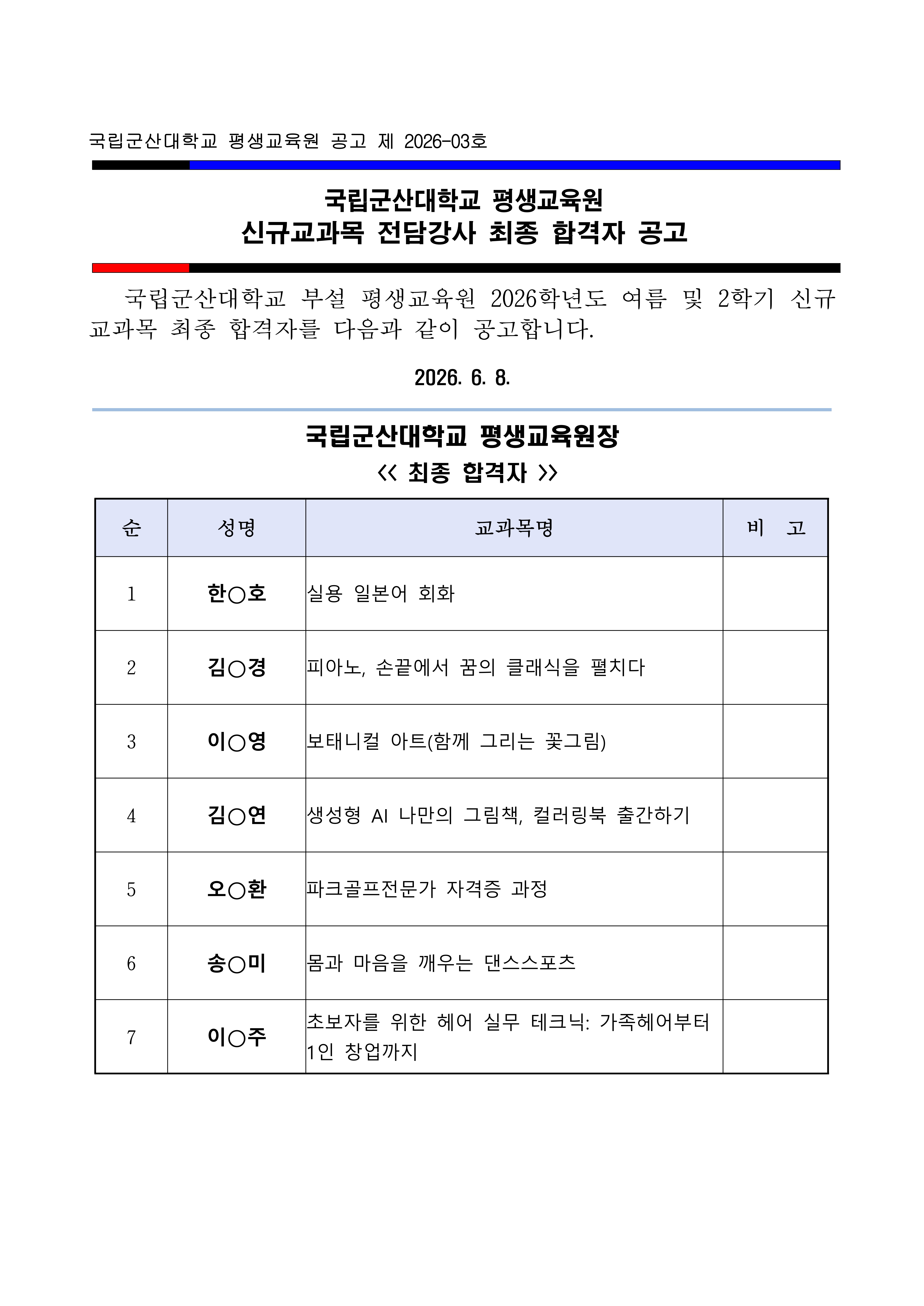 최종합격자