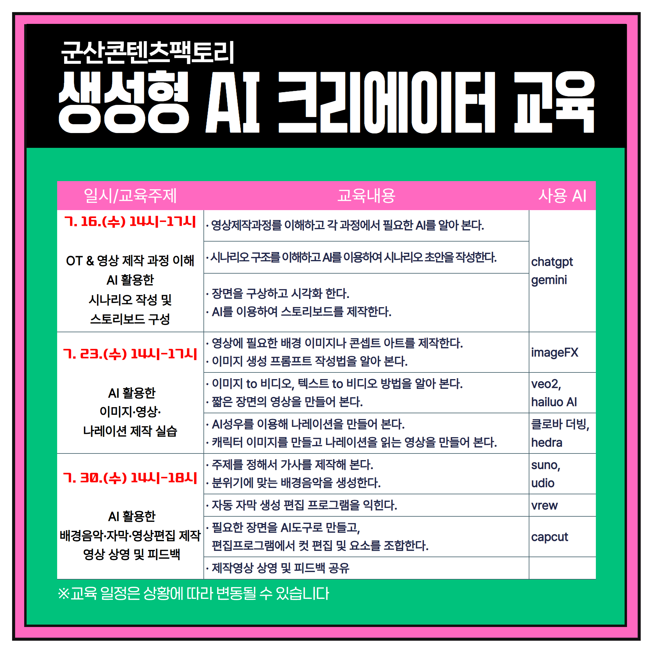 생성형AI 크리에이터