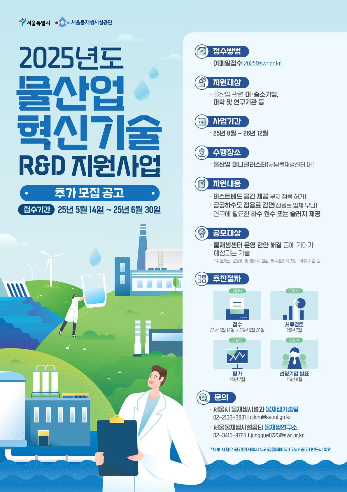 2025년 물산업 혁신기술 RD지원사업 공모 안내(재공고) 이미지(1)