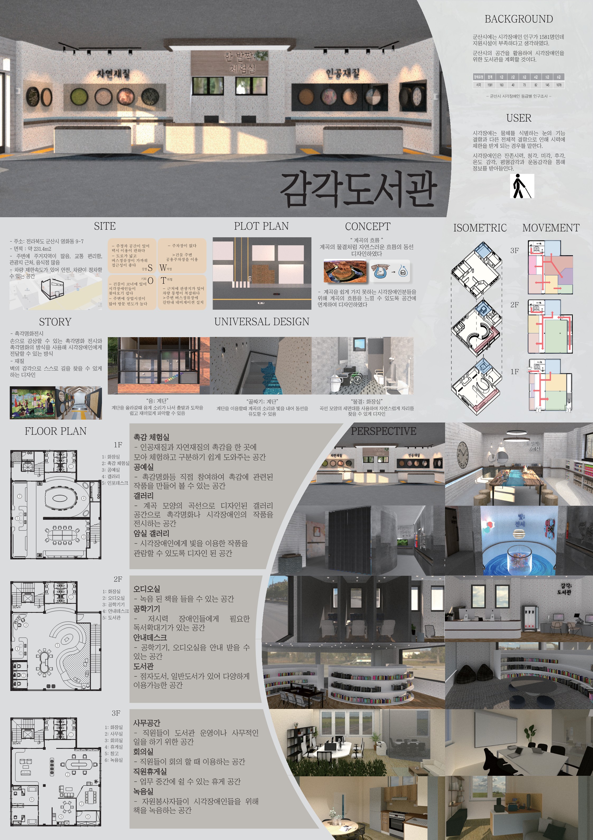 2021-2 특수공간종합설계 과제(보드) 이미지(5)