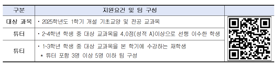 2025학년도 1학기 황룡 튜터링 운영에 따른 학생 신청 안내 이미지(1)