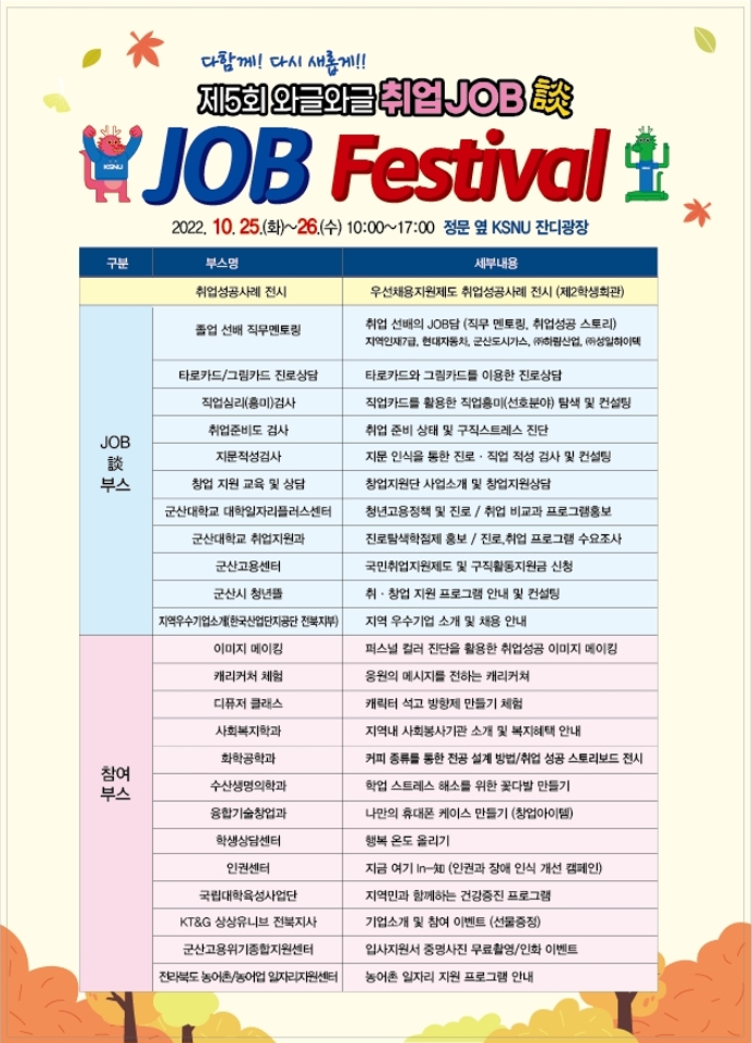 2022년도 [제5회 잡페스티벌 와글와글 취업JOB談] 개최 안내 이미지(2)