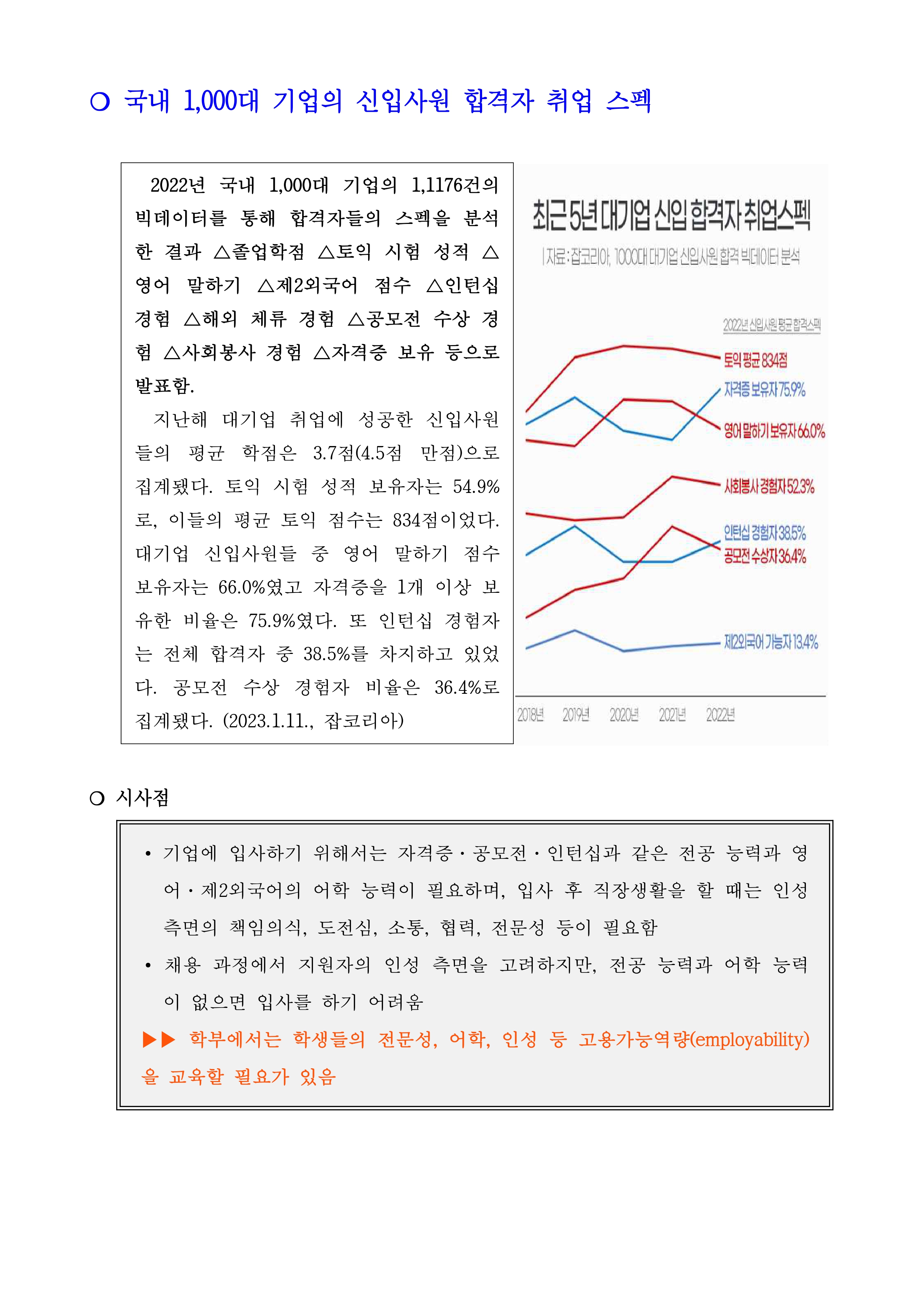 국내 1000대 기업 취업자 스펙 이미지(1)