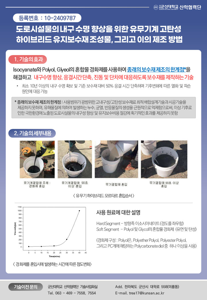 도로시설물의 내구 수명 향상을 위한 유무기계 고탄성 하이브리드 유지보수재 조성물, 그리고 이의 제조 방법 이미지(1)