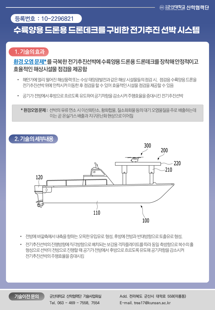 수륙양용 드론용 드론데크를 구비한 전기추진 선박 시스템 이미지(1)