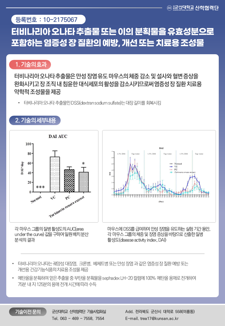 터비나리아 오나타 추출물 또는 이의 분획물을 유효성분으로 포함하는 염증성 장 질환의 예방, 개선 또는 치료용 조성물 이미지(1)