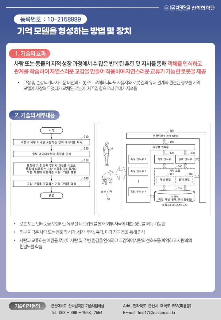 기억 모델을 형성하는 방법 및 장치 이미지(1)