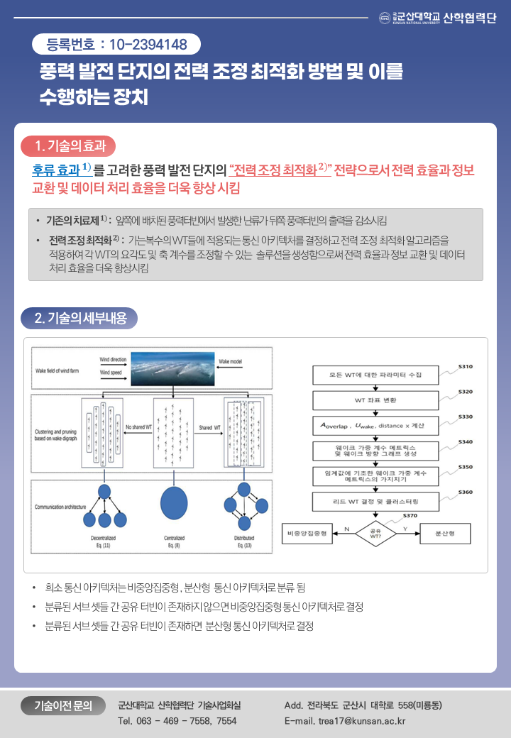 풍력 발전 단지의 전력 조정 최적화 방법 및 이를 수행하는 장치 이미지(1)