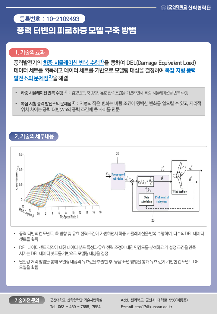 풍력 터빈의 피로하중 모델 구축 방법 이미지(1)