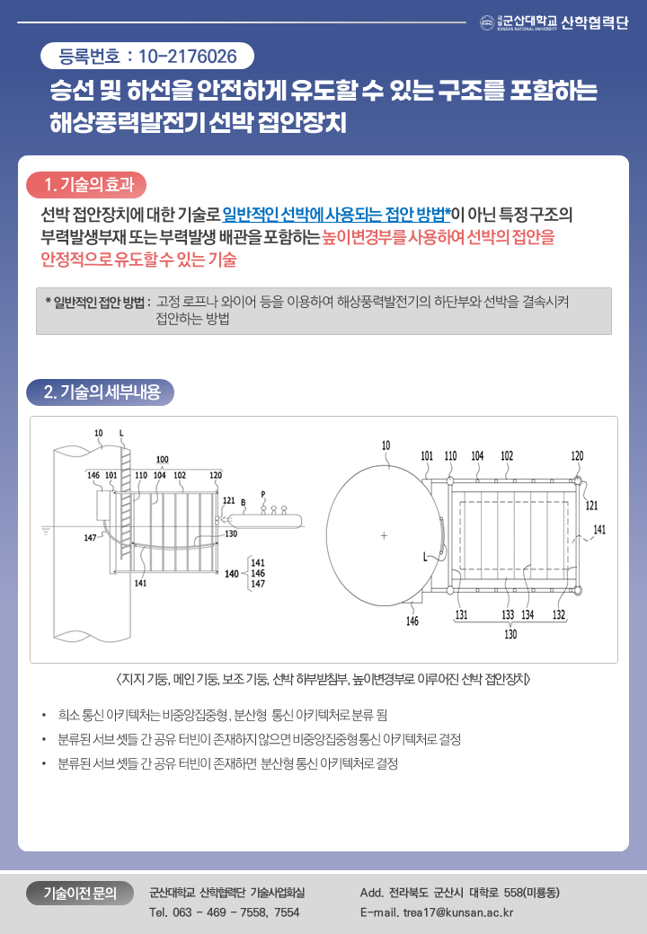 승선 및 하선을 안전하게 유도할 수 있는 구조를 포함하는 해상풍력발전기 선박 접안장치 이미지(1)