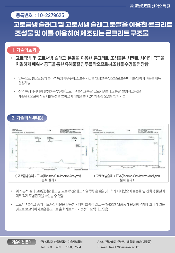 고로급냉 슬래그 및 고로서냉 슬래그 분말을 이용한 콘크리트 조성물 및 이를 이용하여 제조되는 콘크리트 구조물 이미지(1)