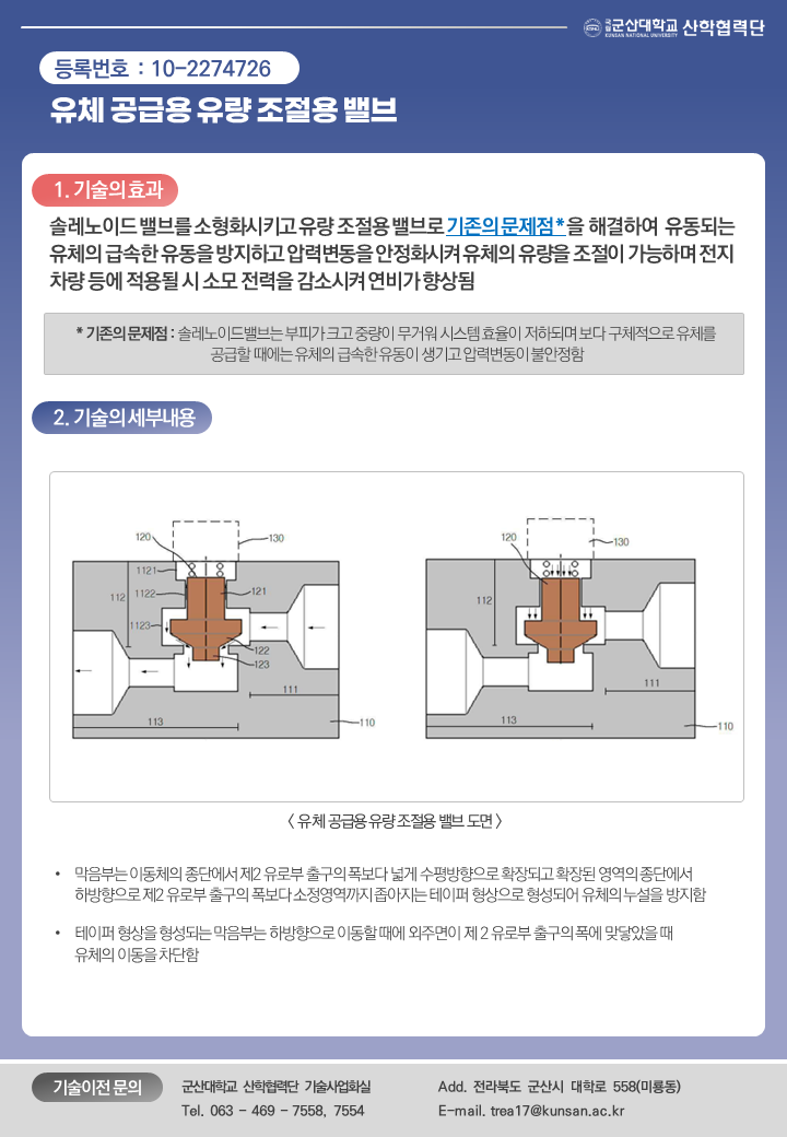 유체 공급용 유량 조절용 밸브 이미지(1)