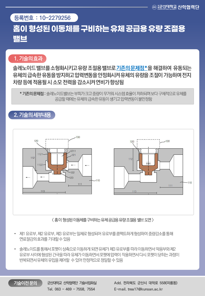 홈이 형성된 이동체를 구비하는 유체 공급용 유량 조절용 밸브 이미지(1)