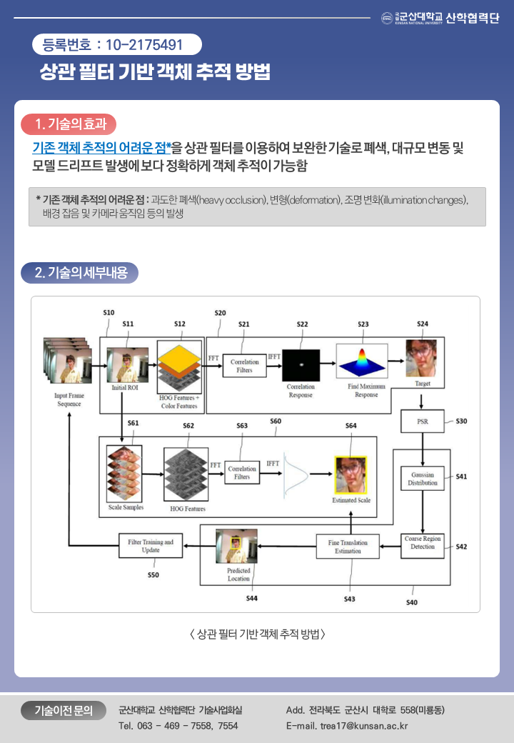 상관 필터 기반 객체 추적 방법 이미지(1)