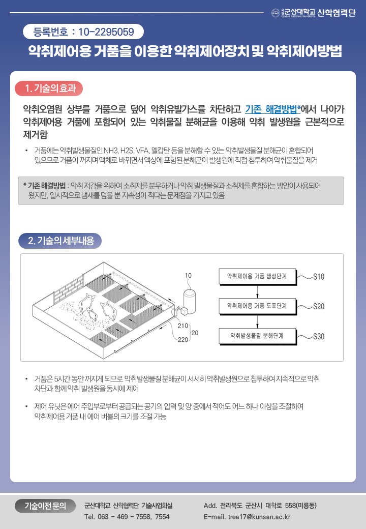 악취제어용 거품을 이용한 악취제어장치 및 악취제어방법 이미지(1)