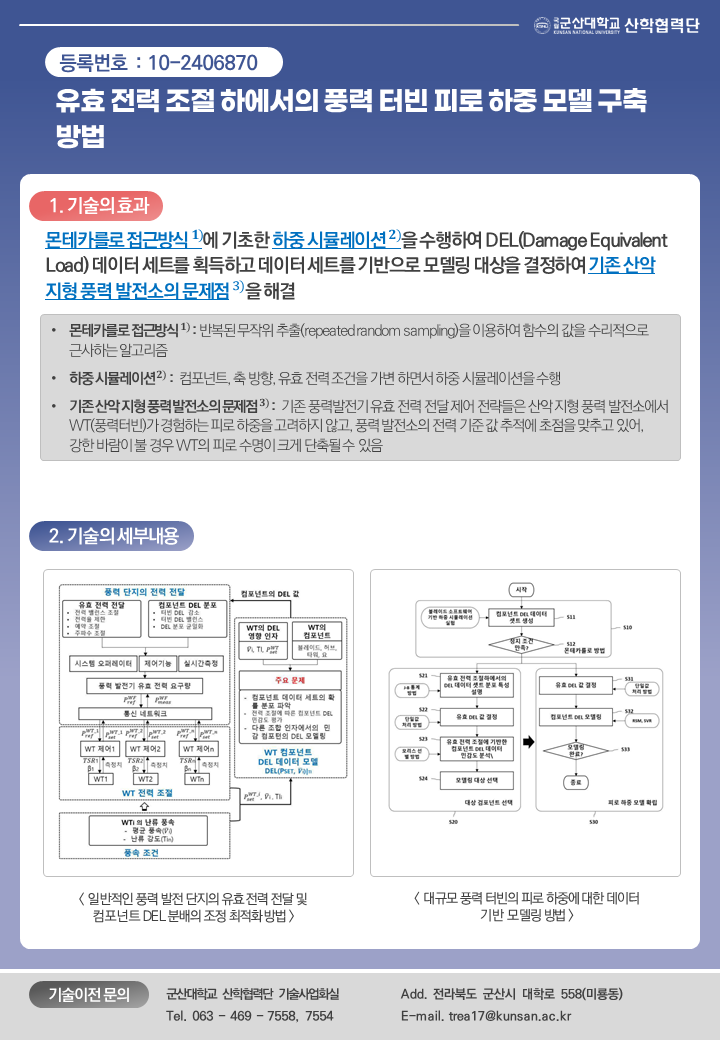 유효 전력 조절 하에서의 풍력 터빈 피로 하중 모델 구축 방법 이미지(1)