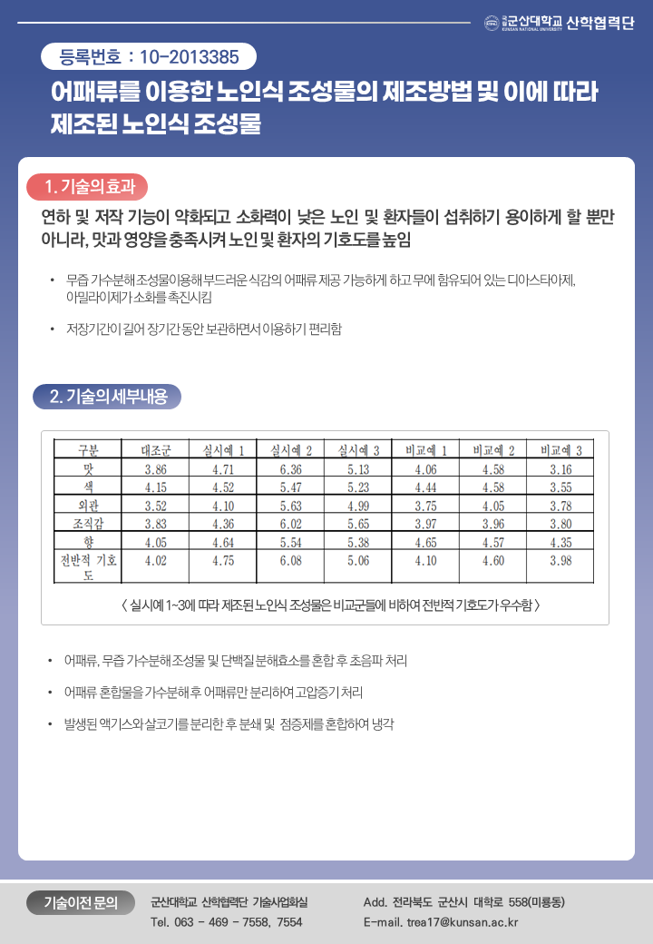어패류를 이용한 노인식 조성물의 제조방법 및 이에 따라 제조된 노인식 조성물 이미지(1)