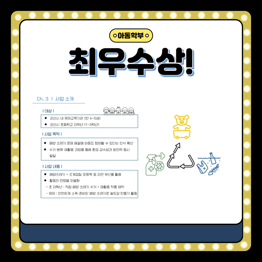 한국생활과학회 공모전 수상