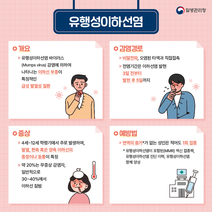 [전북특별자치도 감염병관리과] 수두 및 유행성이하선염 주의 이미지(2)