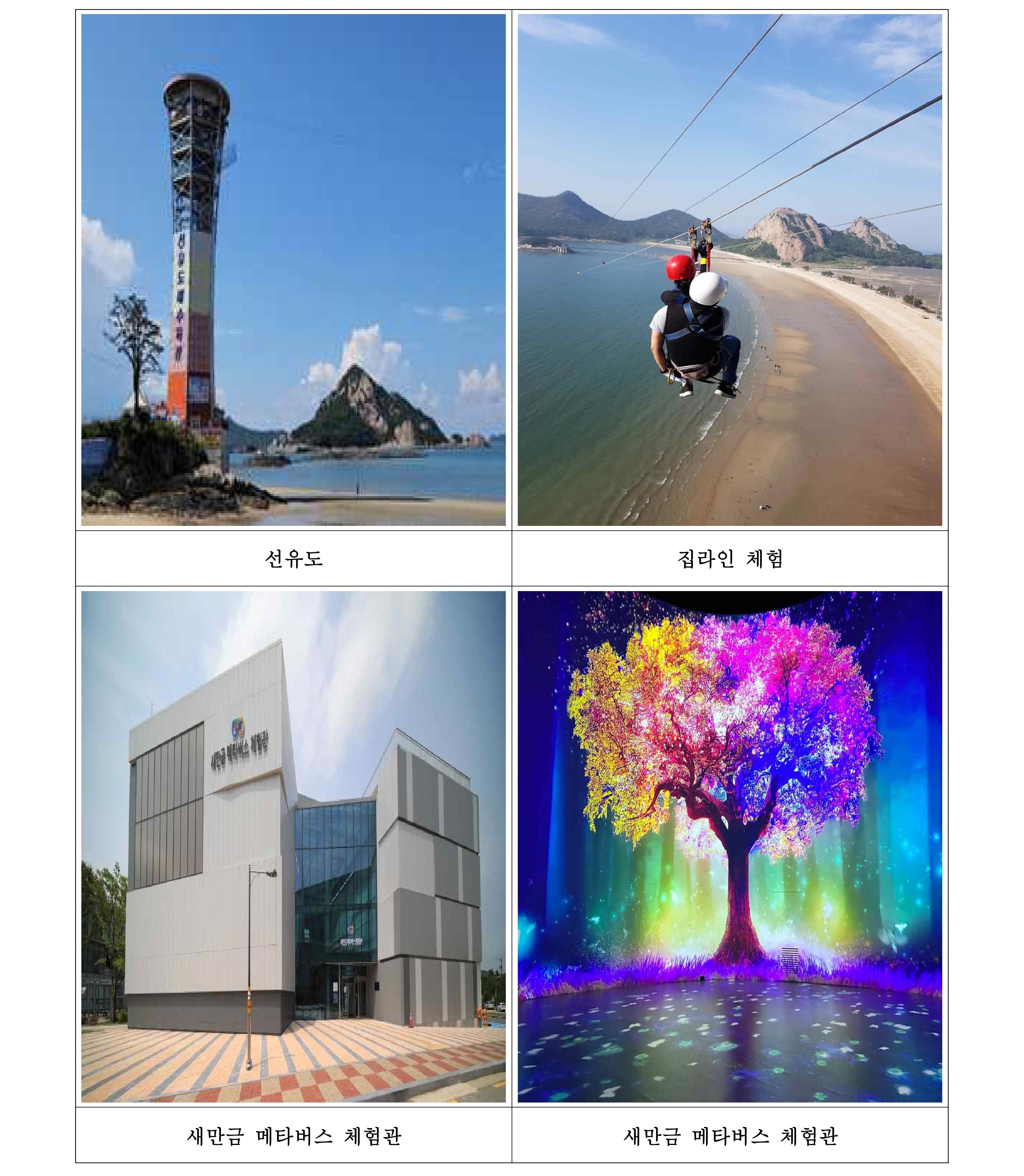 2025년 새만금 힐링 걷기와 시간여행 이미지(2)