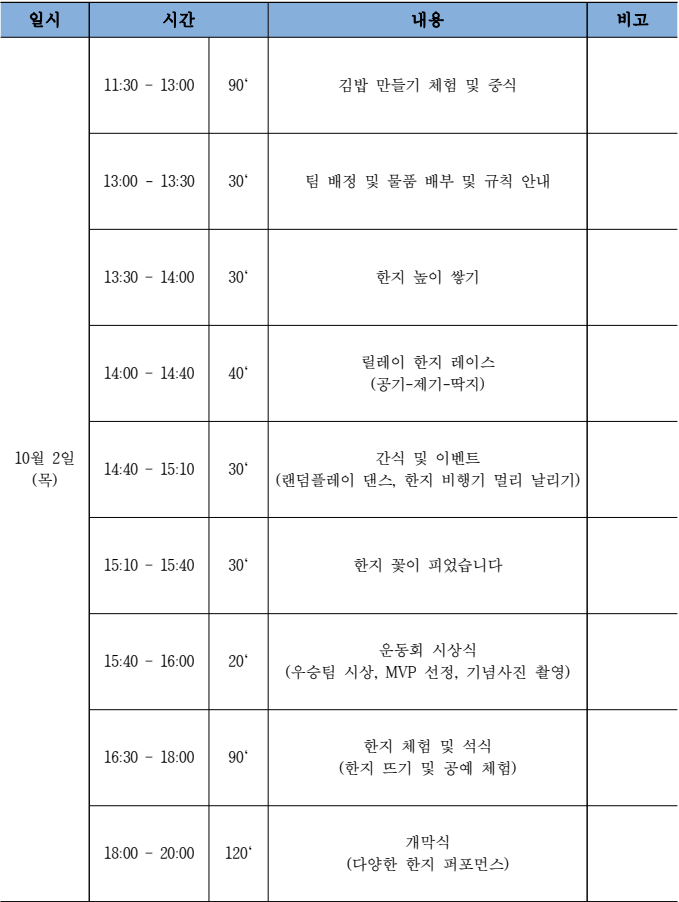 2025년 전주 한지운동회 The Hanji Game 이미지(2)