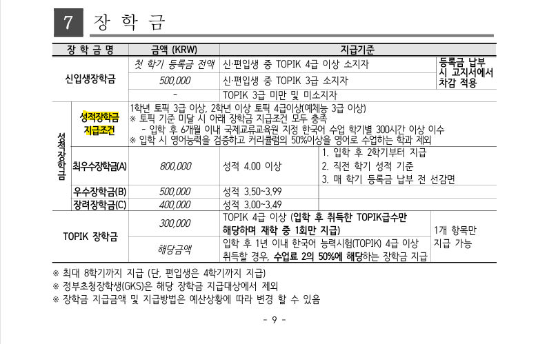 2026학년도 2학기 성적 장학금 감면을 위한 서류 제출 안내 이미지(1)