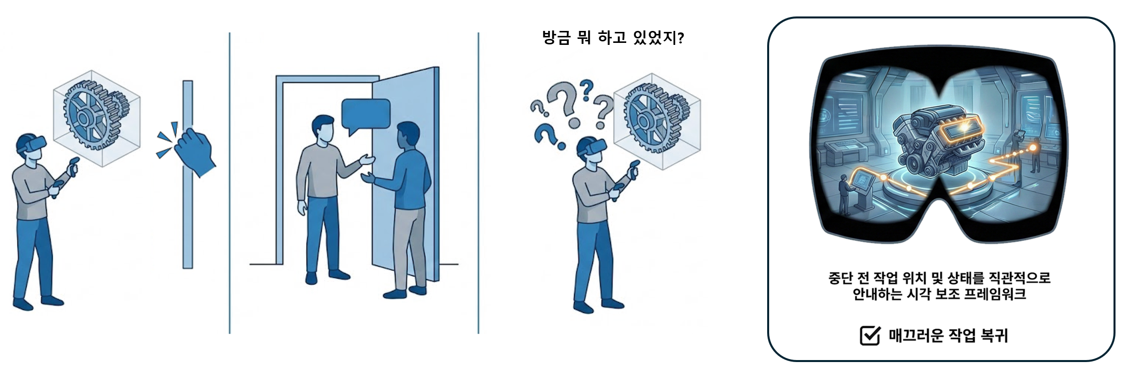 남정후 교수 연구실, 2026년 한국연구재단 신진연구과제 수주
