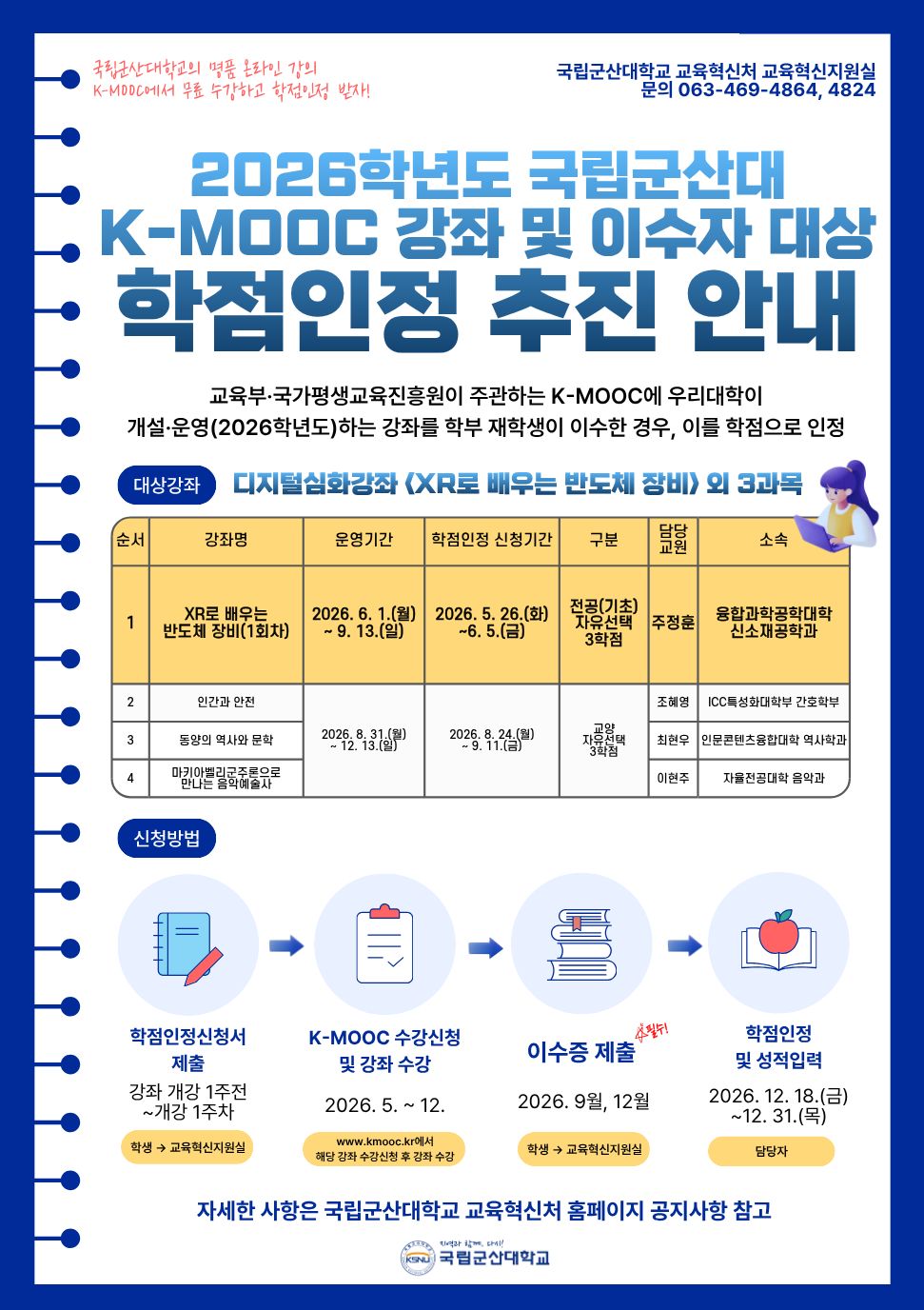 2026학년도 국립군산대 K-MOOC 강좌 이수자 대상 학점인정 운영