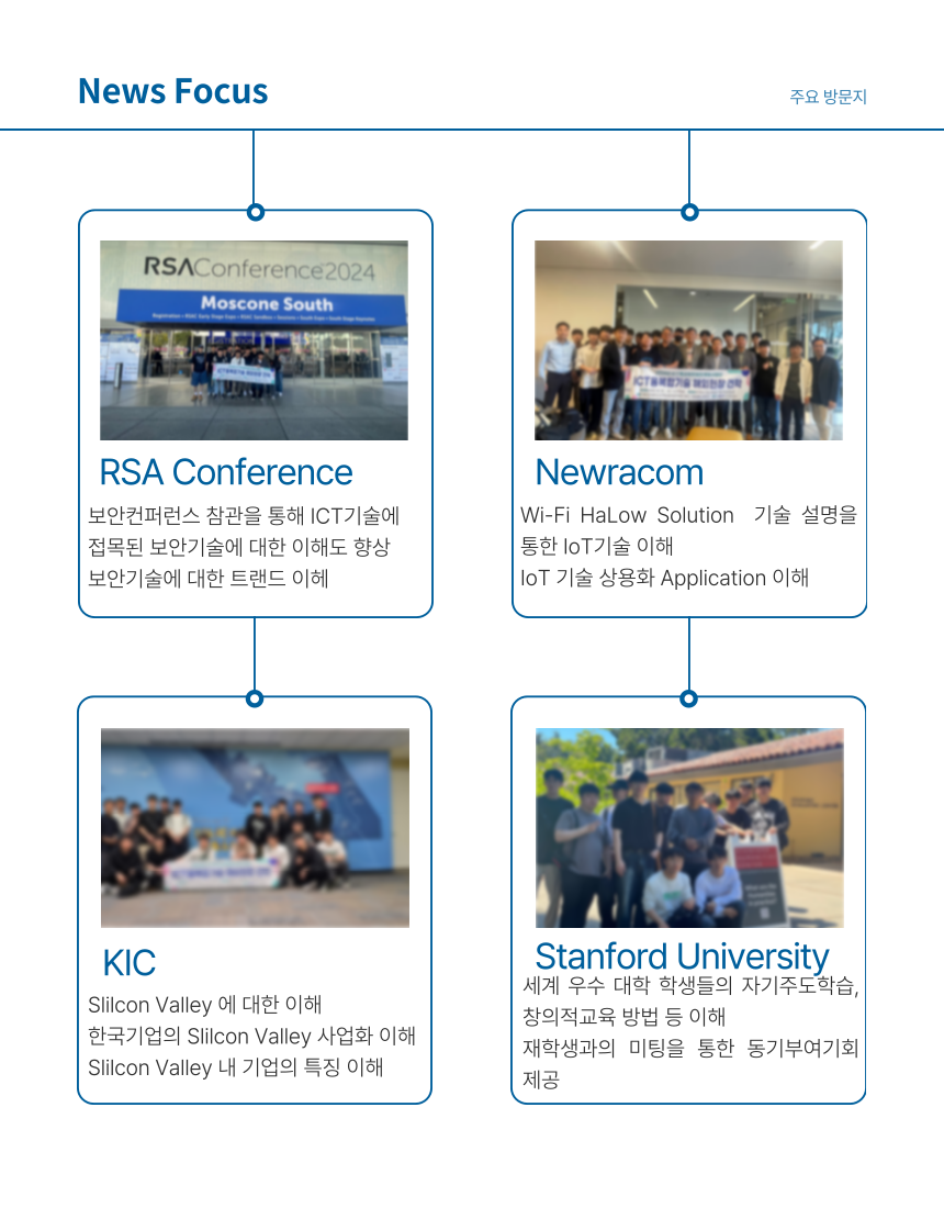 2024년 ICT융복합기술 해외 현장견학(미국, LA 외) 이미지(3)