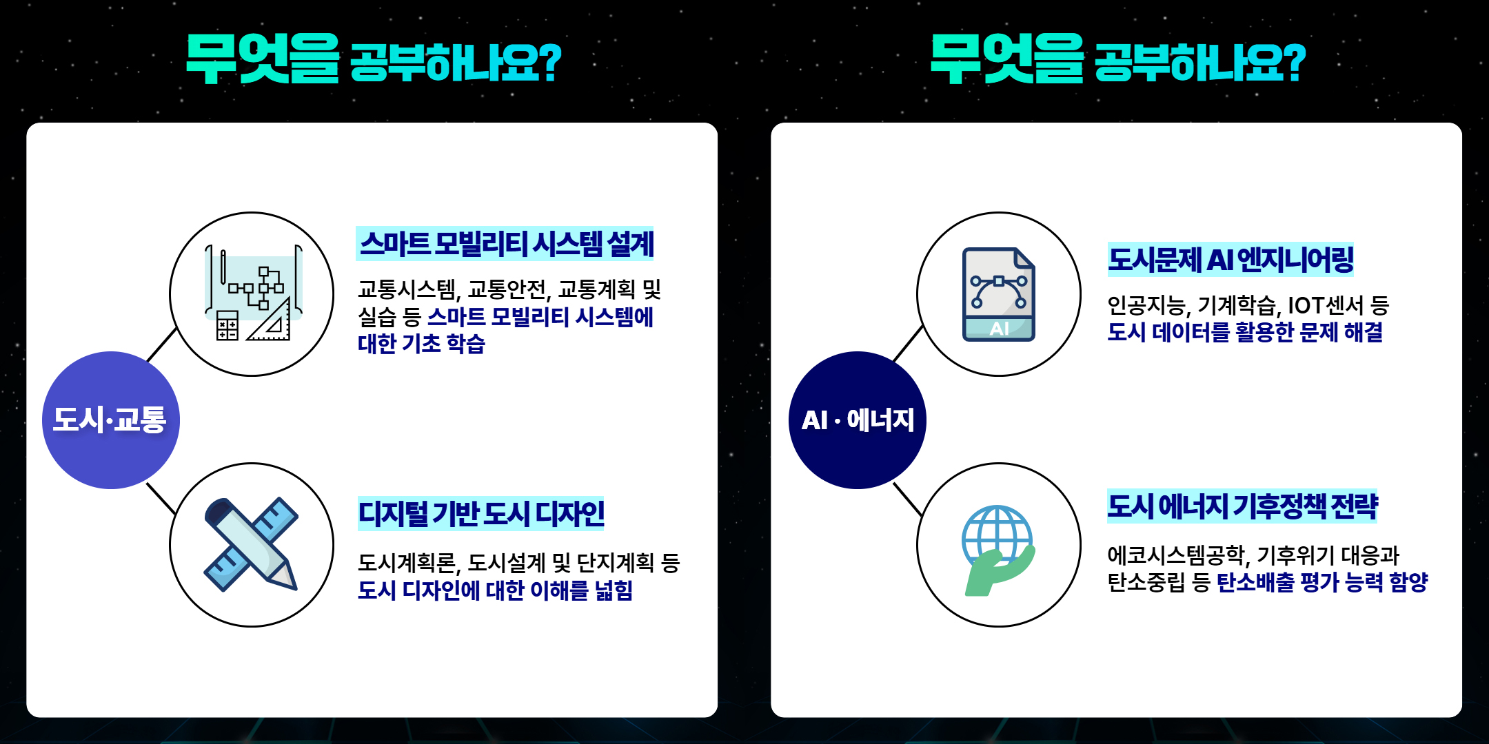 스마트시티학과 소개 카드뉴스 이미지(3)