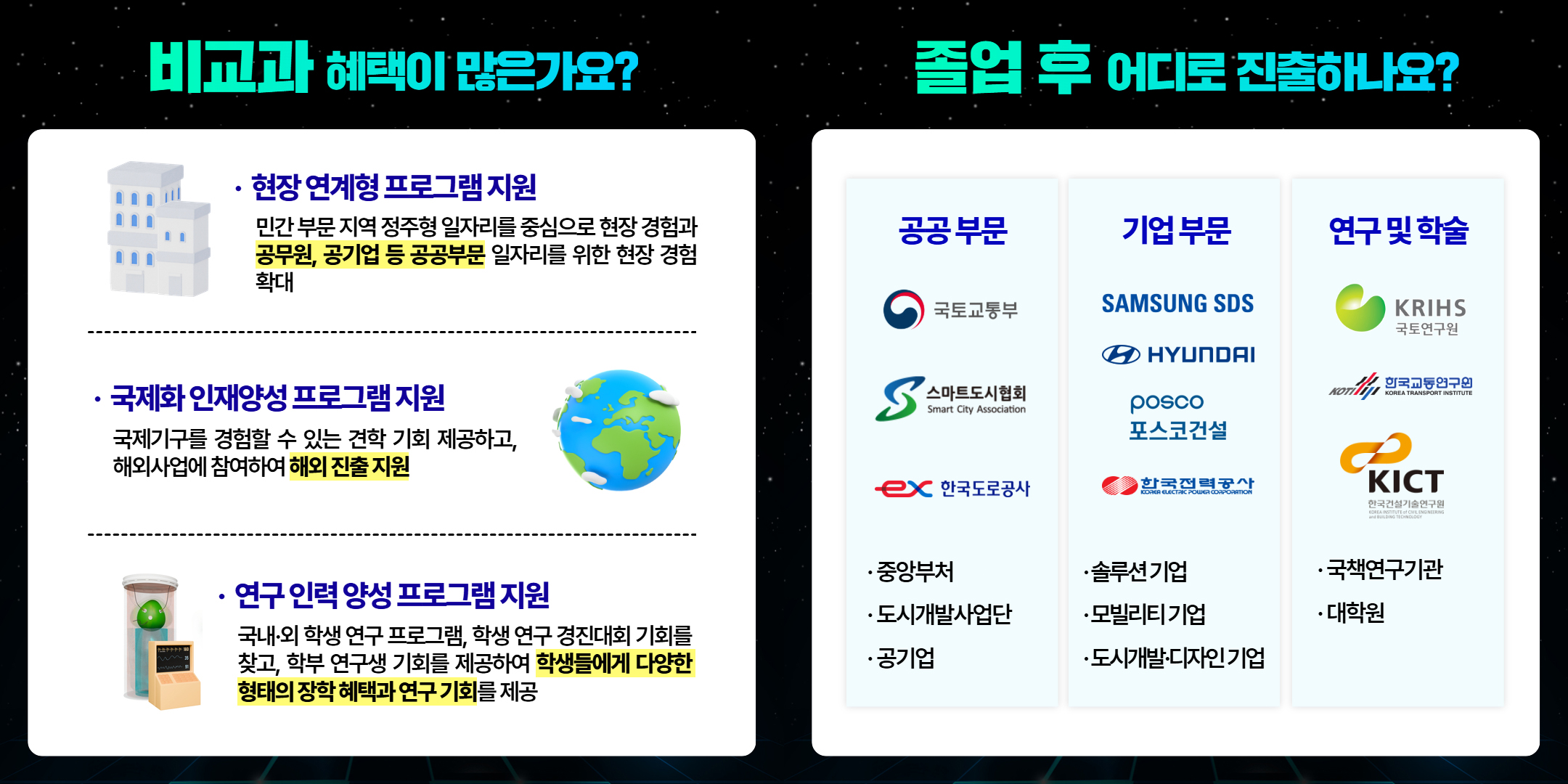스마트시티학과 소개 카드뉴스 이미지(4)