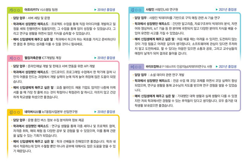 졸업생한마디