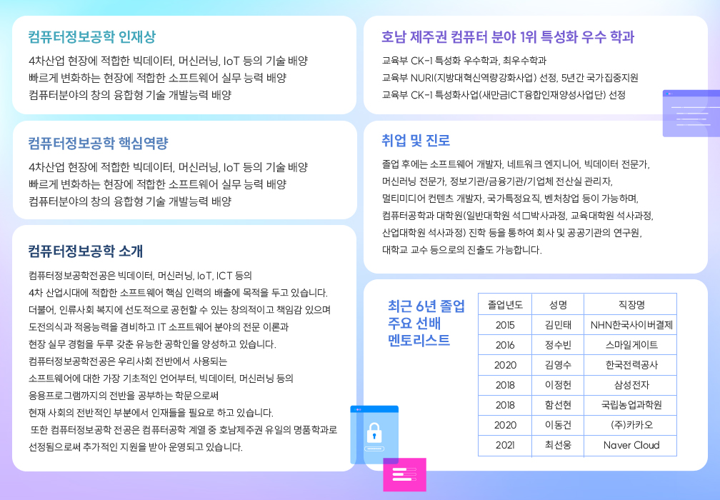 컴퓨터정보공학전공