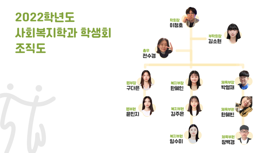 사회복지학과 학생회