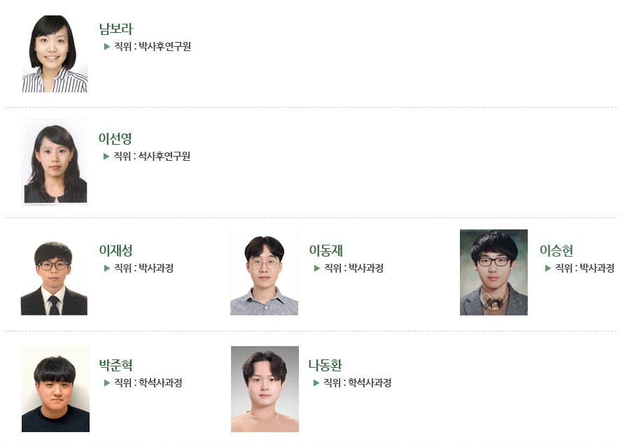 이선영 직위:석사후연구원, 남보라 직위:석사후연구원, 이재성 직위:석사과정, 김보라 직위:석사과정, 이형은 직위:학부연구생의 이미지를 나타냄